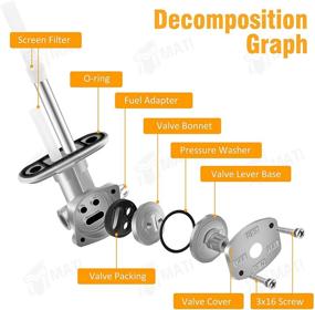 img 2 attached to Высококачественная ассамблея бензопроката M MATI и рычаг топливного крана для Yamaha ATV Grizzly 350 660 Bruin 350 YFM350 YFM660 5KM-24500-10-00 - Замена наилучшей части для оптимальной производительности!