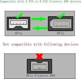 img 2 attached to Кабельный адаптер FireWire Clear Cable