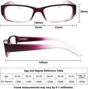 img 3 attached to ✨ Gaoye 5-Pack Blue Light Blocking Reading Glasses: Lightweight UV400 Lens Protection for Women and Men with Spring Hinge