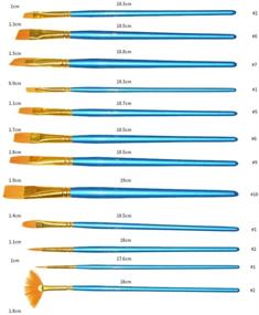img 1 attached to Набор кистей для акриловых красок Snoya: 12-дюймовый набор профессиональных кистей из нейлона для художников, детей и взрослых для создания потрясающих произведений искусства акрилом, маслом, акварелью, боди-артом и лицевой росписью.