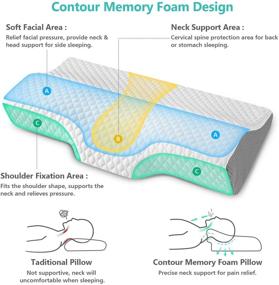 img 3 attached to Comfortable Queen Size Memory Foam Pillow for Neck and Shoulder Pain Relief - Ergonomic Orthopedic Design for Side, Back, and Stomach Sleepers