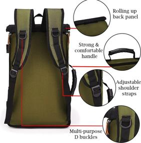 img 2 attached to 💧 Waterproof Green Multipurpose Women's Backpack - BE SMART
