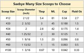 img 2 attached to 🍪 Saebye Medium Cookie Scoop: 2 Tbsp / 30ml / 1 oz, 4.5 CM Ball, Stainless Steel, Secondary Polishing - Perfect for Baking!