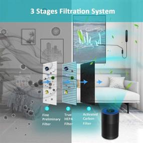 img 4 attached to Очистители воздуха WSTA Hepa - оптимальное качество воздуха в помещениях для дома, спальни, офиса - стильный черный дизайн, модель W080B