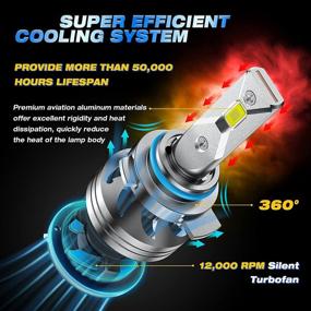 img 1 attached to 🔦 Fahren 9012/HIR2 LED Headlight Bulbs: High-Performance 96000LM 6500K Cool White LED Low High Beam, Halogen Replacement - Pack of 2