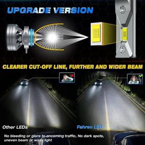 img 3 attached to 🔦 Fahren 9012/HIR2 LED Headlight Bulbs: High-Performance 96000LM 6500K Cool White LED Low High Beam, Halogen Replacement - Pack of 2