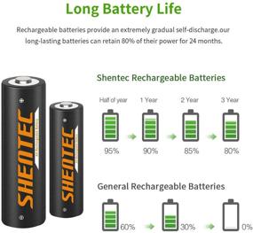 EBL AA Lithium Batteries, 1.5V 3000mWh Rechargeable AA Batteries Long  Lasting Double A Battery 8 Pack