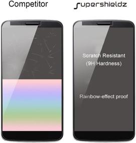 img 2 attached to Защитная пленка Supershieldz (2 шт.) из закаленного стекла для Google Pixel 4 с лотком для удобной установки - против царапин, без пузырей