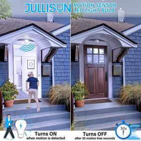 img 1 attached to 🔒 Enhanced Security Outdoor Daylight with JULLISON Motion Technology