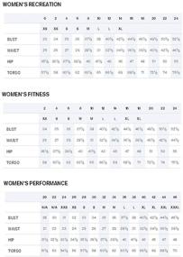 img 1 attached to 🩱 Speedo Solid Hipster Swimwear for Women