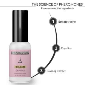 img 2 attached to 👑 Princess Pheromones for Women: Ultra Strength Organic Fragrance Spray (1 Fl. Oz) - Attracts Men with Human Grade Pheromones