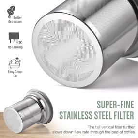 img 1 attached to Soulhand Cold Brew Coffee Maker - BPA Free Dripper, Stainless Steel Filter - 28oz/800ML - Perfect Home and Office Iced Coffee Brewer