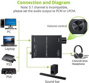 img 3 attached to Усилитель аудиовыхода LiNKFOR для наушников с коаксиальным подключением