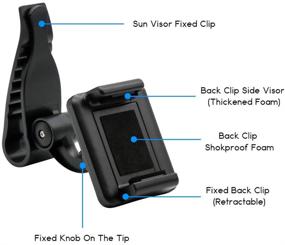 img 1 attached to Geekercity Car Mount Phone Holder - Universal 360 Rotation Sun Visor Clip Bracket for GPS Smartphones [35-90mm] - Enhanced SEO!