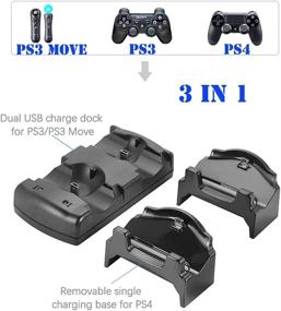 img 2 attached to 🎮 Kailisen PlayStation 3 Controller Charger PS3 / PS3 Move / PS4 Docking Charging Station with USB Cable, [Dual Slot] Removable Charger Stand Docking Station for PlayStation Gaming Controllers