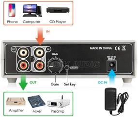 img 1 attached to 🎚️ Douk Analog VU Meter Panel dB Sound Level Indicator for Amplifier Preamp Preamplifier – Enhanced SEO