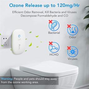 img 3 attached to 🌬️ Mini Ozone Ionic Air Purifier: High-Efficiency Odor Eliminator with Plug-in Design and 3 Modes - O3 120 mg/h, Ions 2800 M/cm4