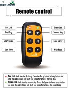 img 2 attached to My Pet Command Citronella Sensitivity