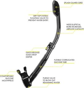 img 3 attached to 🤿 Cressi Supernova Dry Adult Diving Dry Snorkel: Italian Design with Splash Guard and Top Valve