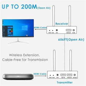 img 3 attached to 📶 EXVIST 4K Беспроводной HDMI расширитель со слотом для HDMI проекции, дальность до 656 футов, поддержка ИК - Передача видео с ноутбука, ПК, YouTube, PS4 на ТВ или проектор