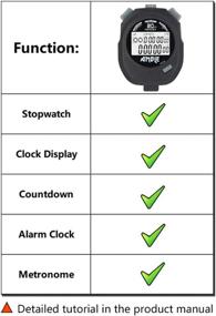 img 2 attached to 🏅 Amble Stopwatch: Ultimate Sports Coach's Tool with Countdown Timer, Memory Lap Split and Tally Counter