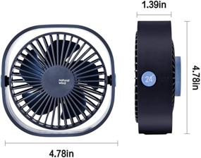 img 3 attached to 💨 2020 Upgraded Small USB Desk Fan: Powerful 3-Speeds & 360° Rotatable Air Circulator - Navy Blue