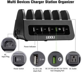 img 2 attached to UDOLI 5-Port USB Charging Station Organizer for Multiple Devices - Fast Charge Desktop Stand for Apple Android Phone Tablet - 1600W 2-Outlet Charger Dock for Home Office - 3 Prong Cord - Black