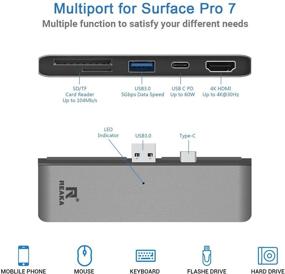 img 3 attached to RREAKA 5-in-2 Surface Pro Adapter Docking Station with 4K HDMI, USB C 60W PD Charging, USB 3.0, SD/TF Card Reader Port | Surface Pro 7 USB C Hub