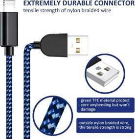 img 3 attached to ⚡️ KRISLOG Lightning Charging Certified, Compatible with Lightning Devices