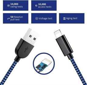 img 2 attached to ⚡️ KRISLOG Lightning Charging Certified, Compatible with Lightning Devices