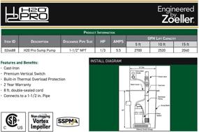 img 1 attached to 💦 H2O PRO 0.33 HP Cast Iron Submersible Sump Pump - Enhanced by Zoeller