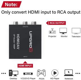 img 3 attached to 🔌 UPGROW HDMI to RCA Video Audio Converter Adapter - 1080p HDMI to AV RCA CVBs Composite Supports PAL/NTSC - for TV Stick, Roku, Chromecast, Apple TV, PC, Laptop, Xbox, HDTV, DVD-Black (UPGROWHRCA01)