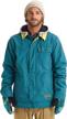 burton dunmore jacket gradient plaid outdoor recreation and outdoor clothing logo