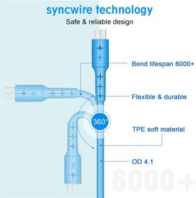 img 2 attached to 🔌 Микро-USB кабель высокой скорости [2 шт 6.6 футов] Зарядное устройство и шнур для синхронизации для PS4, Xbox, PS Vita, Kindle Fire, Echo Dot, Электронные книги, Samsung Galaxy S3/S4/S6/Edge/S7, LG, Motorola