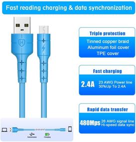 img 3 attached to 🔌 Микро-USB кабель высокой скорости [2 шт 6.6 футов] Зарядное устройство и шнур для синхронизации для PS4, Xbox, PS Vita, Kindle Fire, Echo Dot, Электронные книги, Samsung Galaxy S3/S4/S6/Edge/S7, LG, Motorola