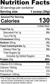 img 3 attached to 🥛 TGS 100% Whey Protein Powder Unflavored, Unsweetened, Keto Friendly - 2lb - All Natural, Low Carb, Low Calorie, Soy-Free, Made in USA