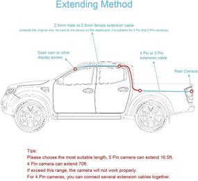 img 1 attached to 🔌 Удлинительный кабель камеры заднего вида PixelMan: 6,5 фута, 4-контактный мужской на женский шнур для автомобильной камеры, зеркальной камеры заднего вида - идеально подходит для автомобилей, пикапов, грузовиков, внедорожников, фургонов и прицепов.