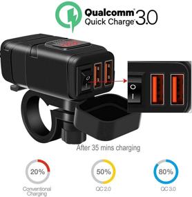img 1 attached to Водонепроницаемое зарядное устройство для телефона от мотоцикла Vemote SAE на USB, 12 вольт, с двумя портами быстрой зарядки, адаптером с QC 3.0, 6,8А, вольтметром, выключателем и предохранителем - подходит для телефона, GPS, планшета (7/8-дюймовый руль, красный)