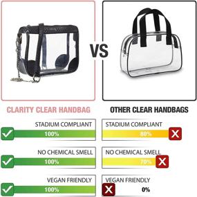 img 3 attached to Clarity Handbags Professional Sporting Approved Women's Handbags & Wallets