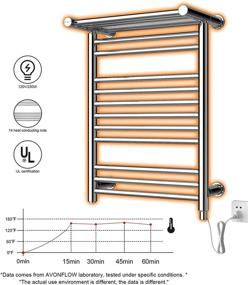 img 2 attached to Полотенцесушитель AVONFLOW для обогрева ванной комнаты