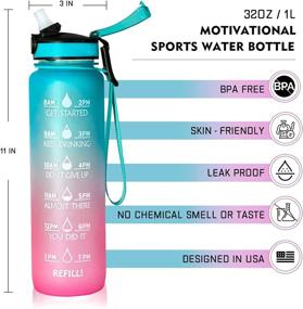 img 1 attached to 💪 32oz Motivational Fitness Sports Water Bottle with Time Marker & Straw | BPA Free & Leakproof Tritan Portable Durable Water Jug | Ideal for Fitness, Gym, and Outdoor Sports | Includes Bottle & Straw Brush