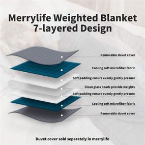 img 2 attached to MERRY LIFE Weighted Blanket Blankets Bedding and Blankets & Throws