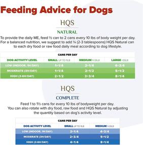 img 1 attached to 🐶 Almo Nature HQS Complete: Grain-Free, Natural Wet Dog Food with Shredded Cuts, Savory Gravy - 24-Pack (5.5 oz/156g)