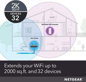 img 3 attached to 📶 NETGEAR EX6250 WiFi Mesh Range Extender - Up to 2000 sq.ft. Coverage and 32 Devices Supported, AC1750 Dual Band Wireless Signal Booster & Repeater with Speeds up to 1750Mbps, Featuring Mesh Smart Roaming
