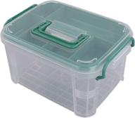 💊 efficient teyyvn plastic medicine storage container: organize and secure your medications logo