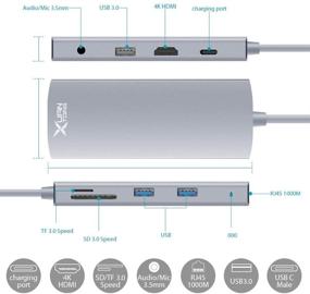 img 3 attached to 🔌 XUANTOING 9-in-1 USB C Hub with 4K HDMI, PD Charging, SD/TF Card Reader, USB Ports, Ethernet, and Audio/mic Ports - Compatible with MacBook Pro and Other Type C Devices