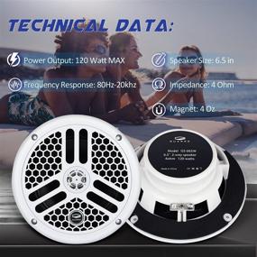 img 1 attached to Guzare 6.5 Inch Waterproof Boat Marine Speakers with 240 Watts - Ideal for ATV UTV Yacht Bathroom SPA Golf Cart GS065W