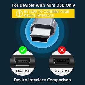 img 3 attached to AGVEE [2 Pack] 1ft Short USB-C to Mini USB Cable, Braided Durable Mini-B 5-Pin to Type-C 🔌 Data Charging Charger OTG Cord for Hero 3+, PS3 Controller, Canon Nikon Camera, GPS, Blue Yeti, Dark Gray
