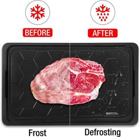 img 3 attached to Defrosting Hamburgers Defroster Electricity Chemicals