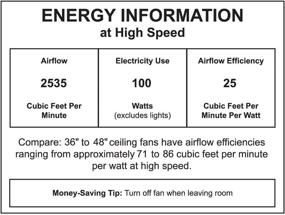 img 1 attached to 🌀 Enhance Your Space with the Matthews Indoor/Outdoor Damp Location 39" Dual Rotational Ceiling Fan - Textured Bronze